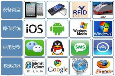 Guru MES與拓步ERP系統協同推進智慧精益生產