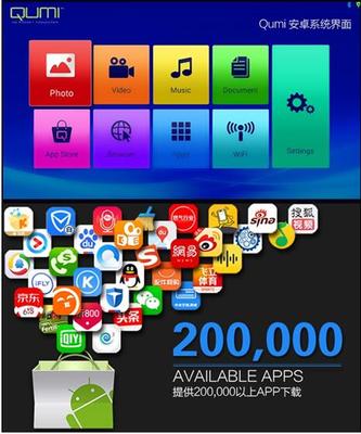 Vivitek QUMI Q3 Plus 6.18秒殺鉅惠來襲 軟件應用全方位解析
