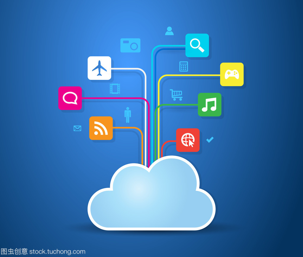 云計算手機軟件 重塑移動應用新生態